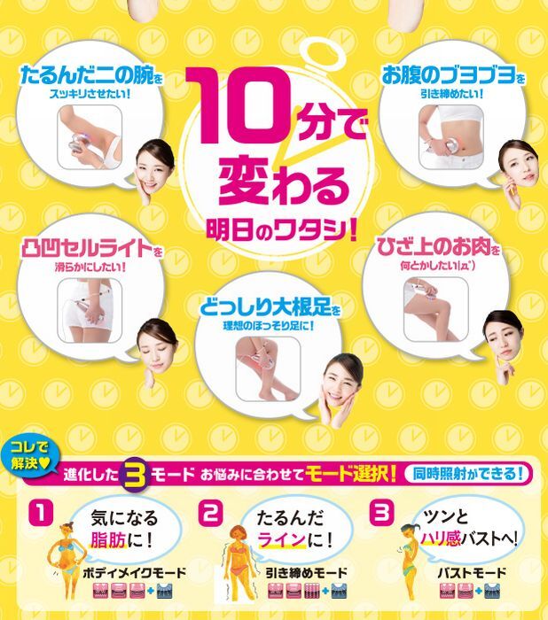 Dr.Caviet ドクターキャビエット【定価23万】