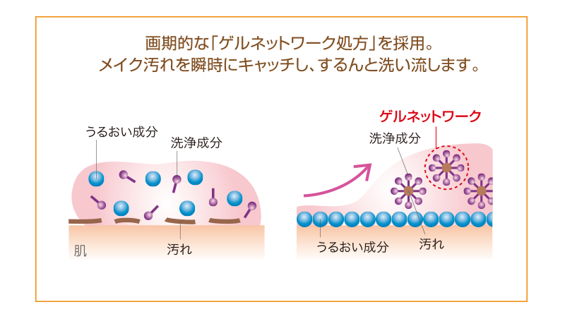 WOVEstyle】業務用 ウォブスタイル クレンジングジェル 500g ｜ クール ...